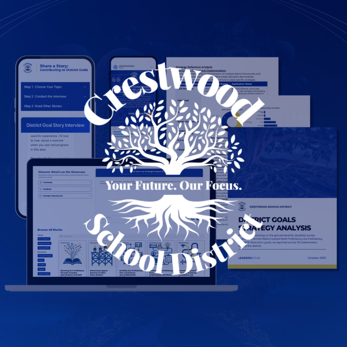 Crestwood School District — Your Future. Our Focus.